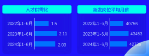 1722327443753.png