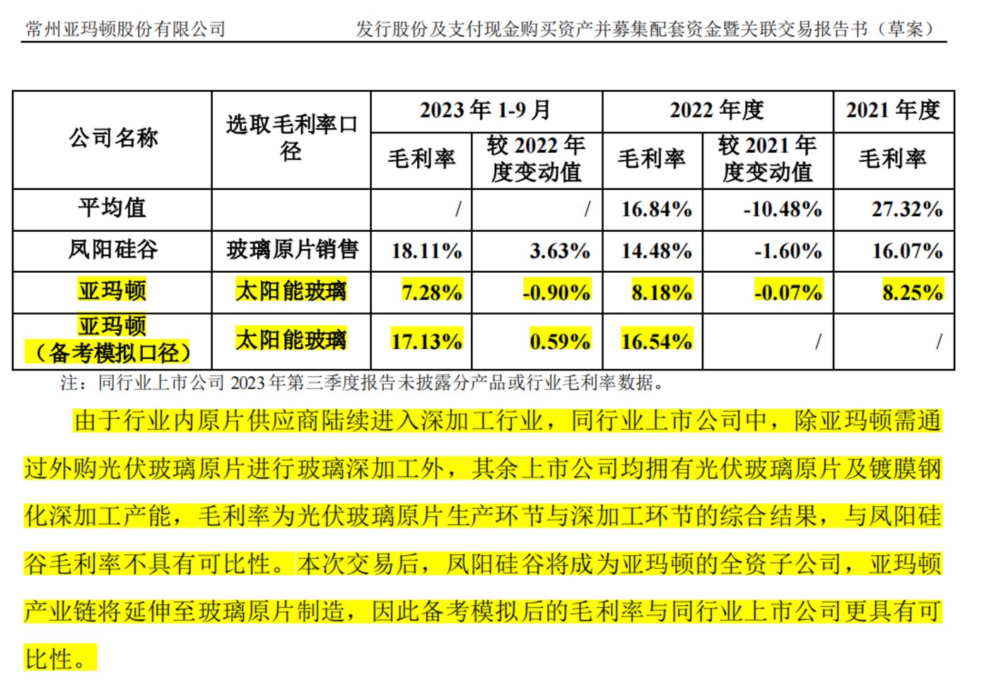 来源：公告