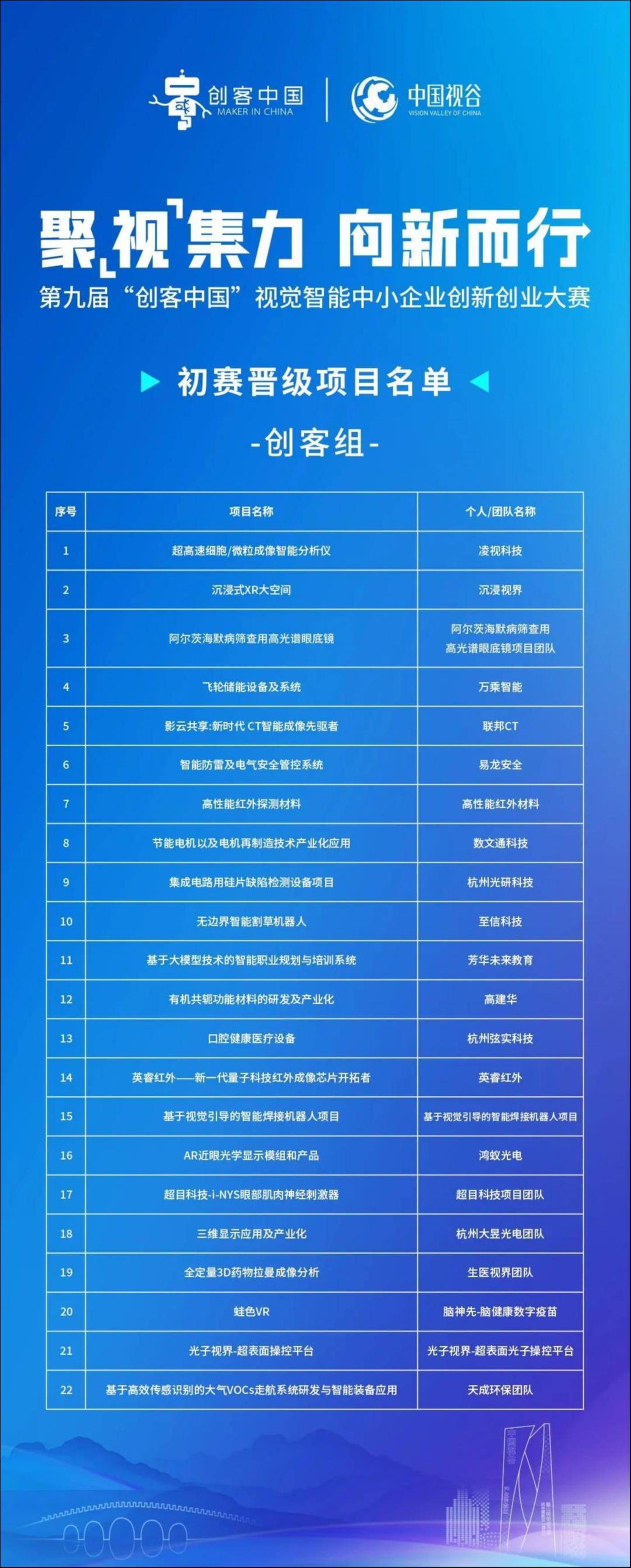 视觉中国