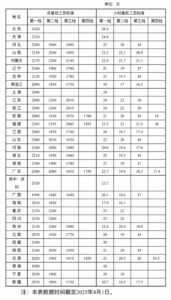 a31f3a407c7ea2aae3633051b17806accompress167f2367bb2f0d.jpeg