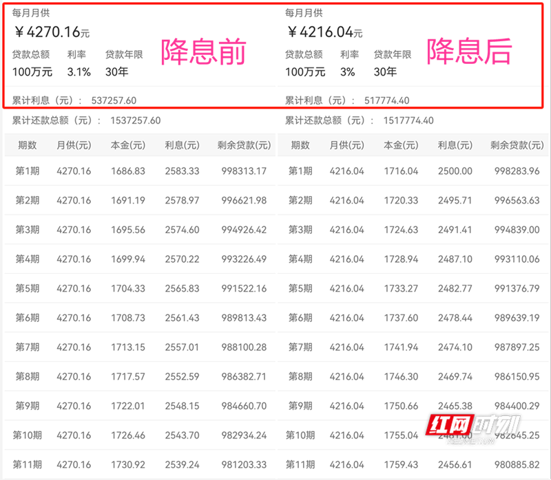 图片 3.png