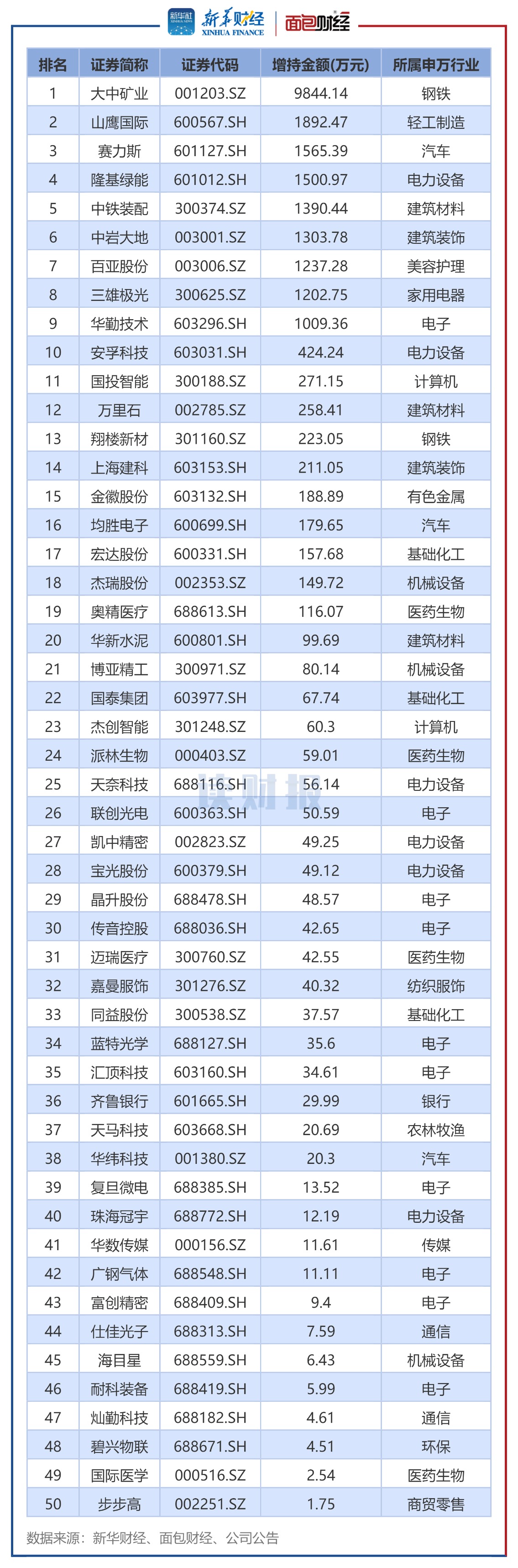 4.png 30367d4415a043f7844eb34866f65c81.png
