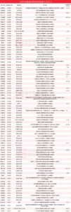 D25312096099262246394_w1451h4303.jpg