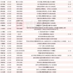 D25312096099262246394_w1451h4303.jpg
