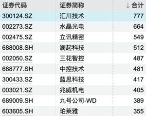 D25606404654254152813_w662h526.jpg