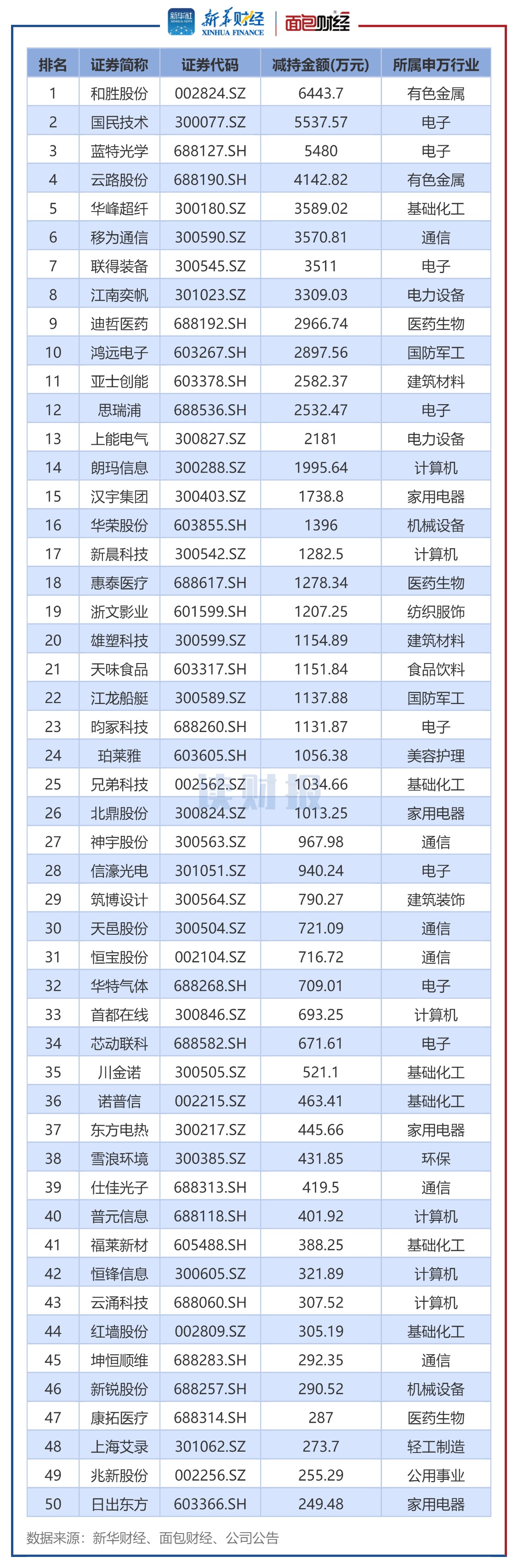 2.png 2ec3530d8a35400fad5e5f3836265f75.png