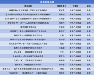 ad458f6feb8265d493f133cea6252d90compress16832f27e99d98.png