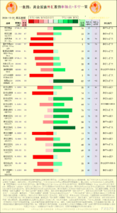 sy_2024102511150218.png