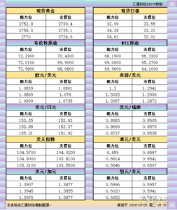 sy_2024102909203398.png