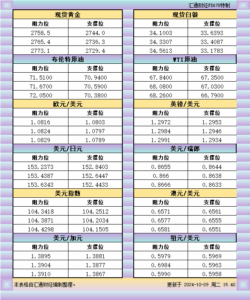 sy_2024102915410361.png