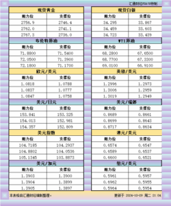 sy_2024102921052591.png