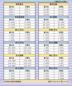 sy_2024103015434123.png