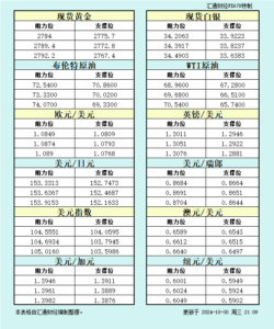 sy_2024103021102266.png