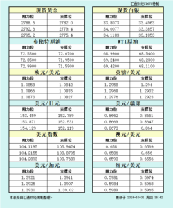 sy_2024103115430466.png