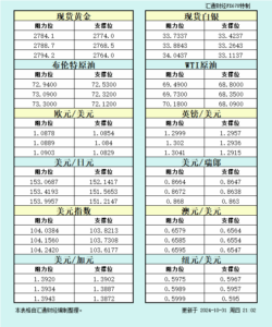 sy_2024103121040545.png