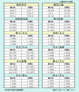 sy_2024110115520764.png