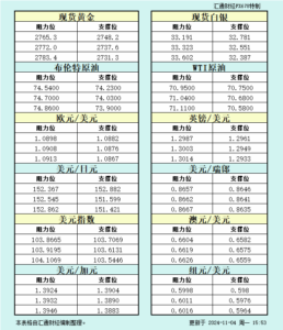 sy_2024110415540980.png
