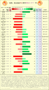 sy_2024110510520964.png