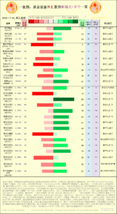 sy_2024110610542534.png