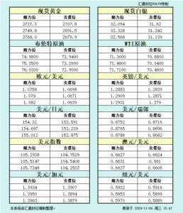 sy_2024110615482455.png