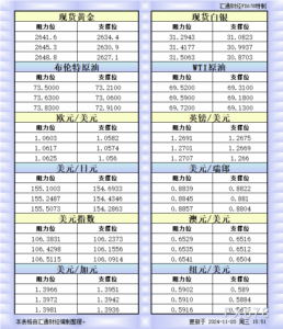 sy_2024112015514272.png
