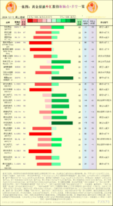 sy_2024121111002395.png