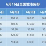 D25130714256276896172_w1080h558.jpg