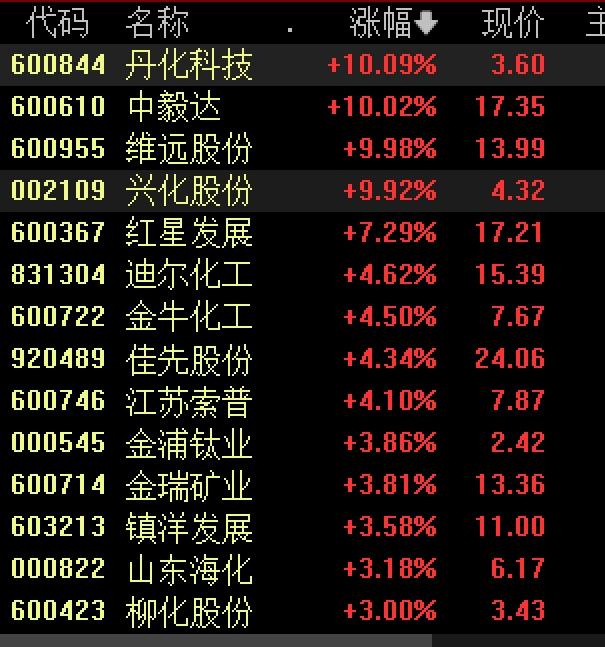 CFF20LXzkOw0VU4giaibYGojWvswH0f2EQSbpKqqxSgKib6m9Q0pss6icjP0k4fUXOvkWoVlSCCibGtE3moQ5MMNpkQ.png
