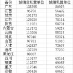 D25702302854860798724_w322h324.jpg