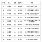 d68613258f50e45102fc3018936cd4becompress16858bb445f222.jpeg