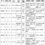 material_68610d00827b1.png