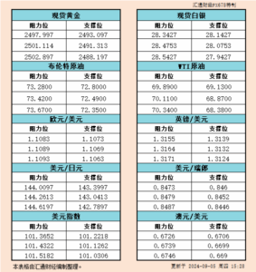sy_2024090515285755.png