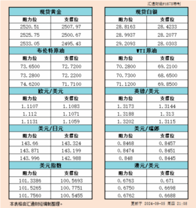 sy_2024090521092223.png