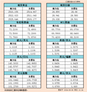 sy_2024090615343056.png