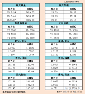 sy_2024091010345117.png