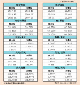 sy_2024091215352798.png