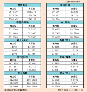 sy_2024091315361450.png