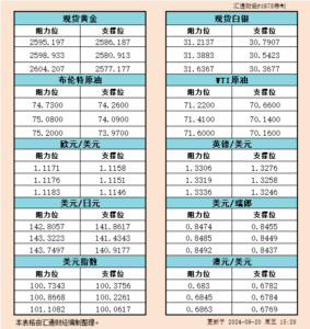 sy_2024092015285980.png