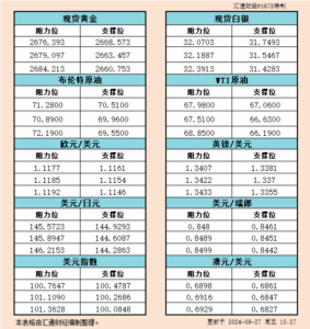 sy_2024092715283793.png