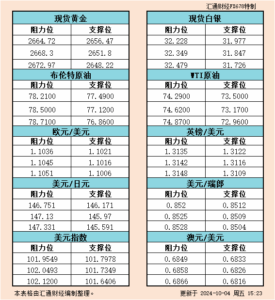 sy_2024100415235840.png