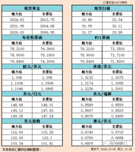 sy_2024100910285314.png