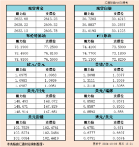 sy_2024100915314014.png
