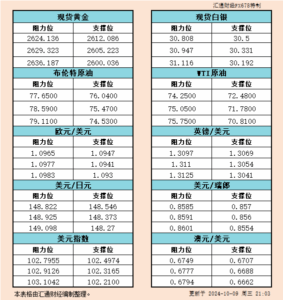 sy_2024100921041352.png