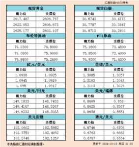 sy_2024101021112129.png