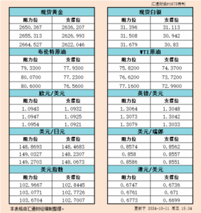 sy_2024101115344276.png