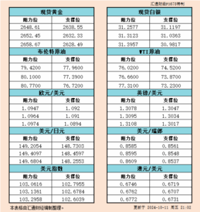 sy_2024101121032377.png