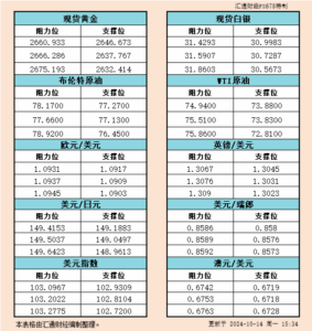sy_2024101415350160.png
