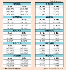 sy_2024101421050915.png