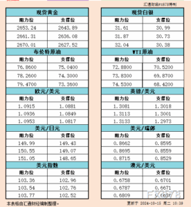 sy_2024101510402230.png