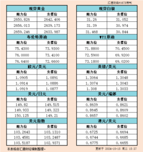 sy_2024101515375380.png